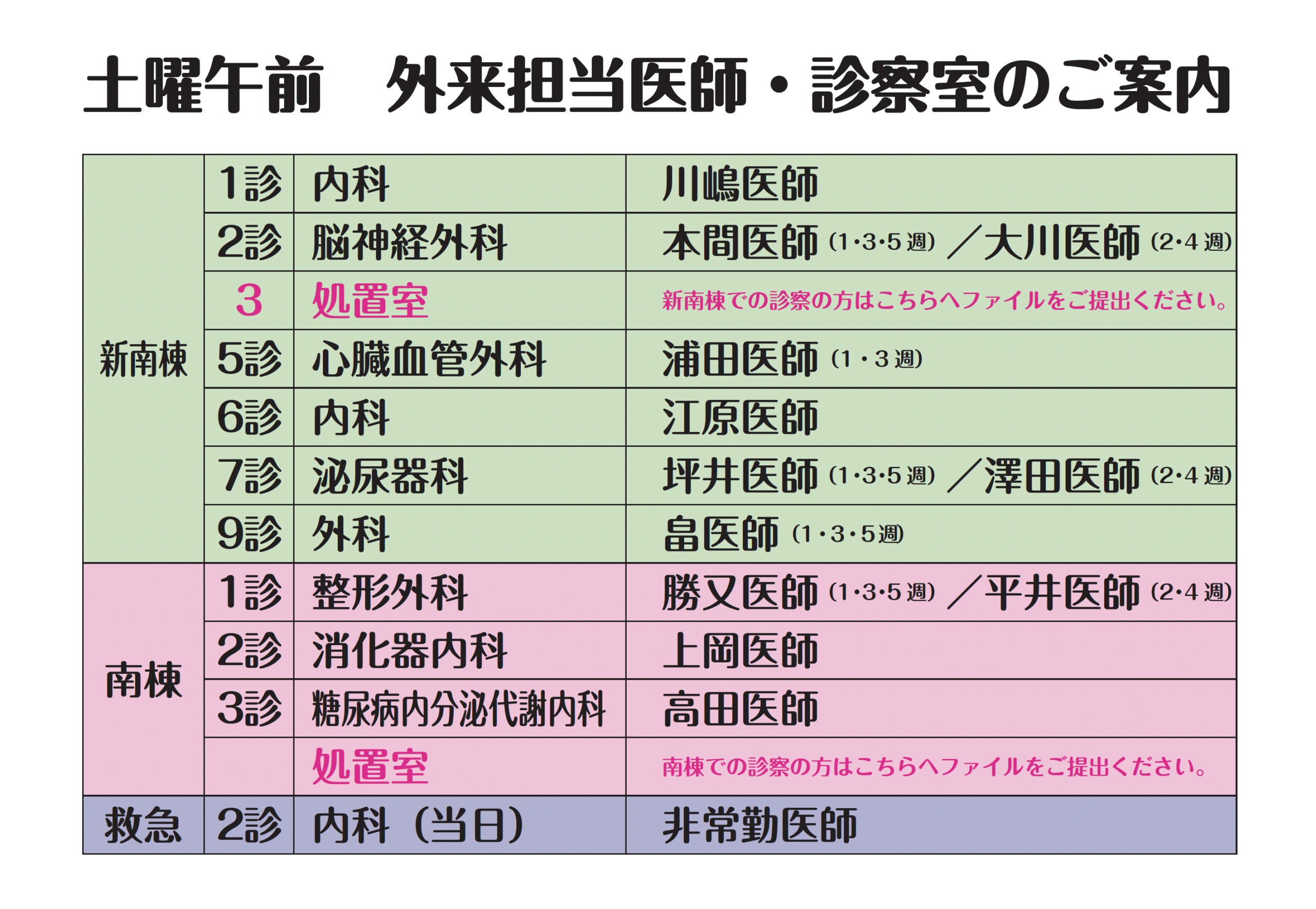 土曜診療